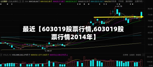 最近【603019股票行情,603019股票行情2014年】-第2张图片