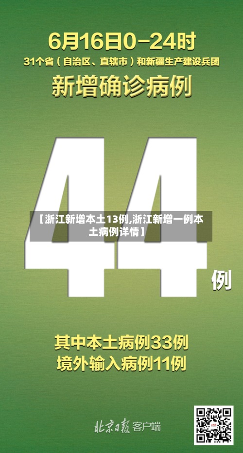【浙江新增本土13例,浙江新增一例本土病例详情】-第2张图片