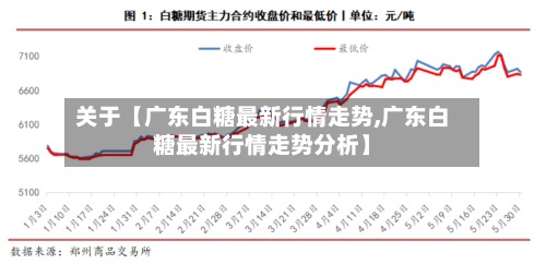 关于【广东白糖最新行情走势,广东白糖最新行情走势分析】
