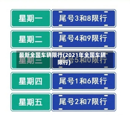 最新全国车辆限行(2021年全国车辆限行)