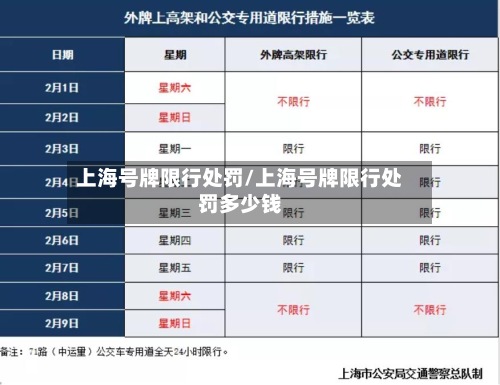 上海号牌限行处罚/上海号牌限行处罚多少钱-第2张图片