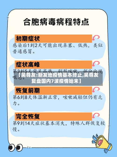 【吴尊友:新发地疫情基本终止,吴尊友复盘国内7波疫情始末】-第3张图片