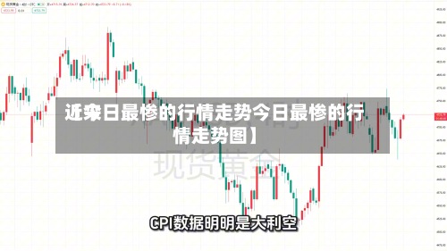 近来【今日最惨的行情走势今日最惨的行情走势图】-第3张图片