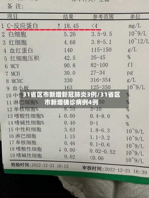 31省区市新增新冠肺炎3例/31省区市新增确诊病例4例