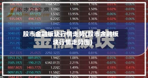 股市金融板块行情走势(股市金融板块行情走势图)