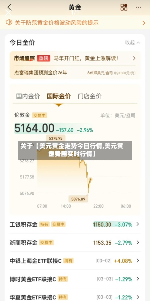 关于【美元黄金走势今日行情,美元黄金费用走势图实时行情】-第2张图片