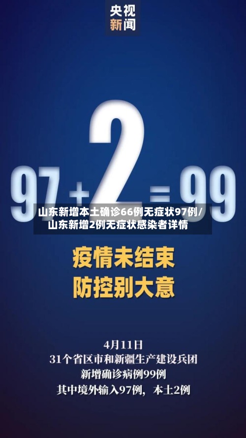 山东新增本土确诊66例无症状97例/山东新增2例无症状感染者详情