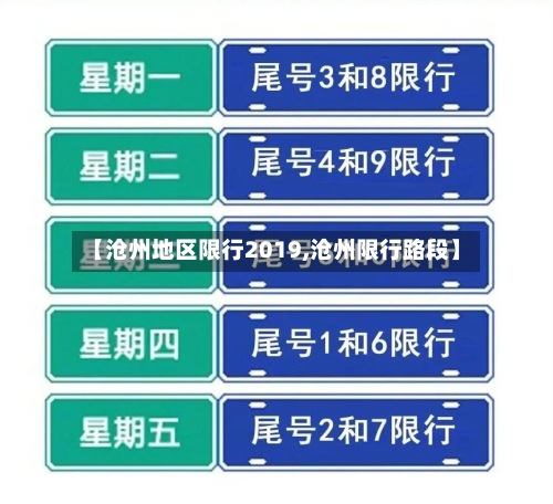 【沧州地区限行2019,沧州限行路段】