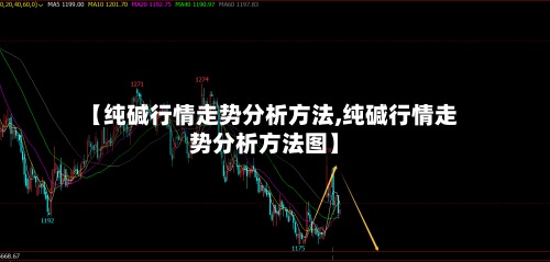 【纯碱行情走势分析方法,纯碱行情走势分析方法图】-第3张图片