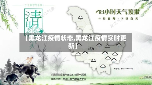 【黑龙江疫情状态,黑龙江疫情实时更新】-第2张图片