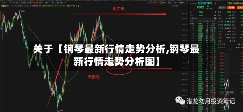 关于【钢琴最新行情走势分析,钢琴最新行情走势分析图】-第3张图片