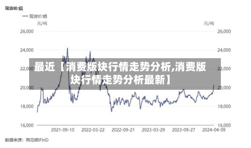 最近【消费版块行情走势分析,消费版块行情走势分析最新】