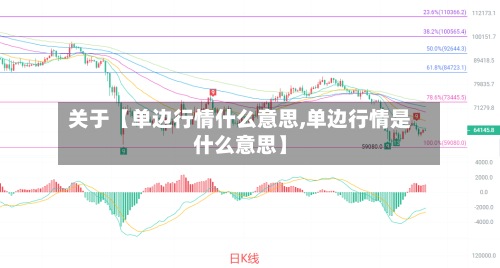 关于【单边行情什么意思,单边行情是什么意思】-第2张图片