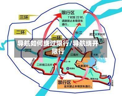 导航如何绕过限行/导航绕开限行-第3张图片