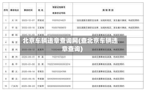 北京车辆违章查询网(查北京车辆违章查询)