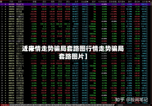 近来【行情走势骗局套路图行情走势骗局套路图片】-第2张图片
