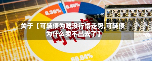 关于【可转债为啥没行情走势,可转债为什么卖不出去了】-第3张图片