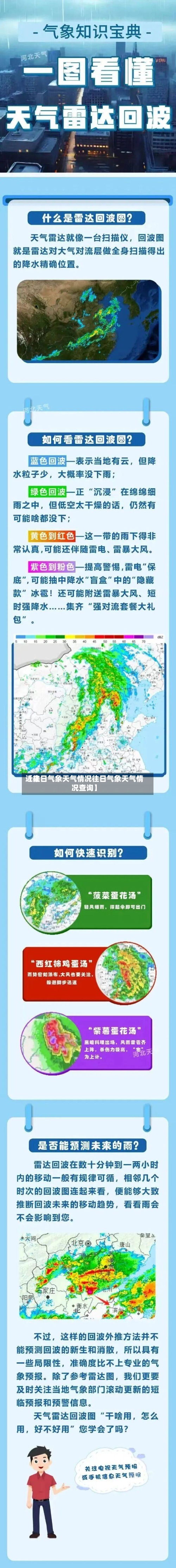 近来【往日气象天气情况往日气象天气情况查询】