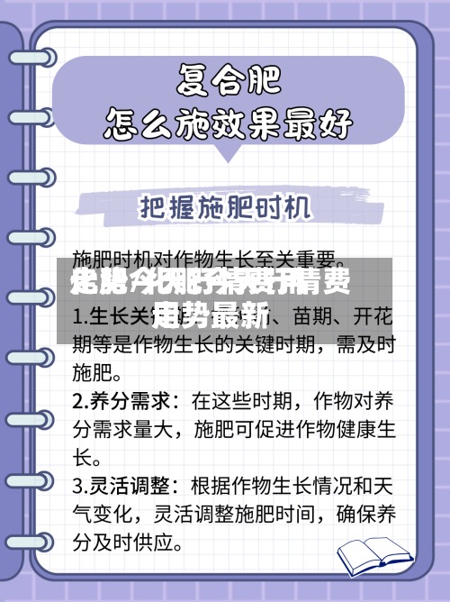 化肥今天行情费用走势/化肥今天行情费用走势最新-第2张图片