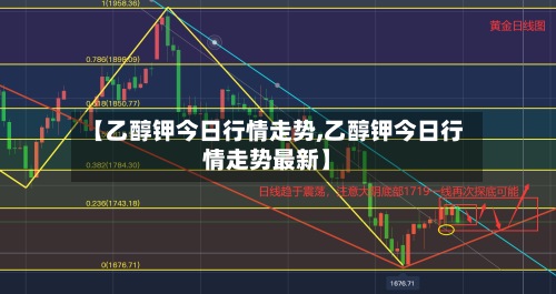 【乙醇钾今日行情走势,乙醇钾今日行情走势最新】
