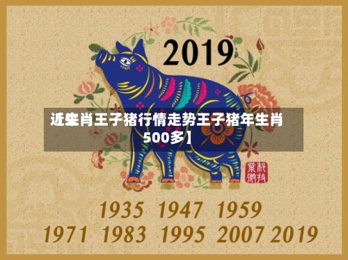 近来【生肖王子猪行情走势王子猪年生肖500多】-第3张图片