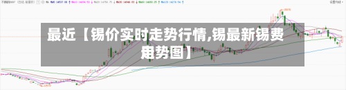 最近【锡价实时走势行情,锡最新锡费用走势图】-第2张图片
