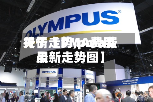 关于【PMA费用行情走势,pma费用最新走势图】