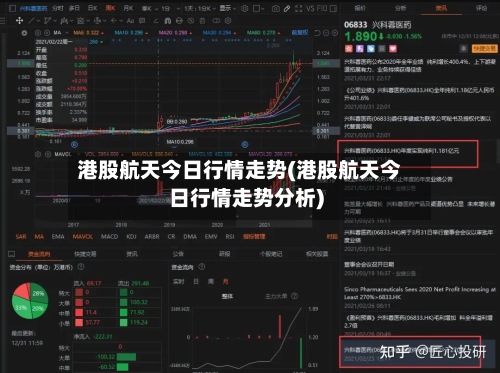 港股航天今日行情走势(港股航天今日行情走势分析)-第2张图片