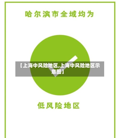 【上海中风险地区,上海中风险地区示意图】