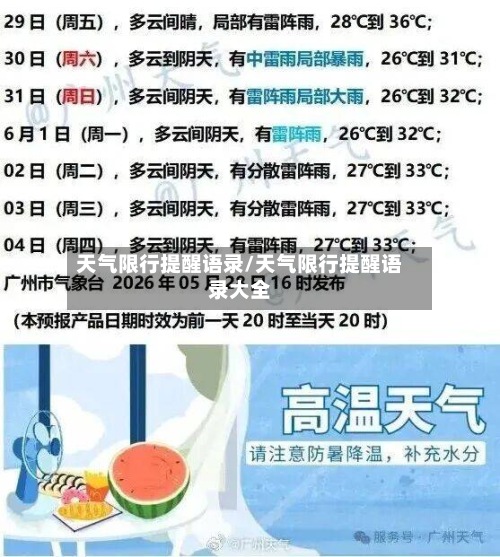 天气限行提醒语录/天气限行提醒语录大全