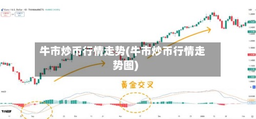 牛市炒币行情走势(牛市炒币行情走势图)-第3张图片