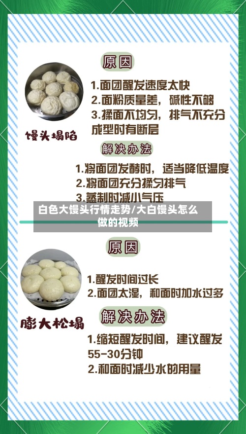 白色大馒头行情走势/大白馒头怎么做的视频