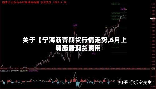 关于【宁海沥青期货行情走势,6月上旬沥青现货费用涨势新】-第3张图片