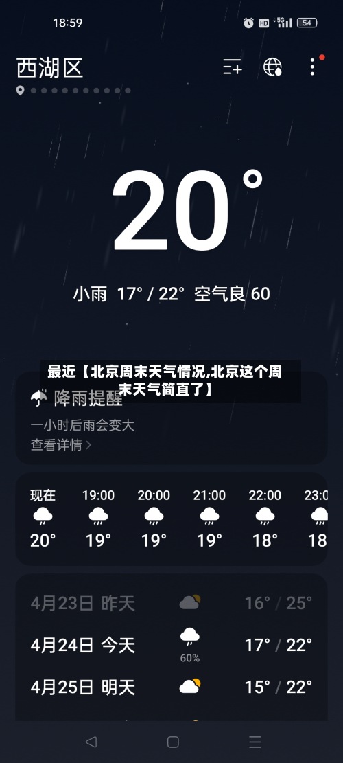 最近【北京周末天气情况,北京这个周末天气简直了】-第2张图片
