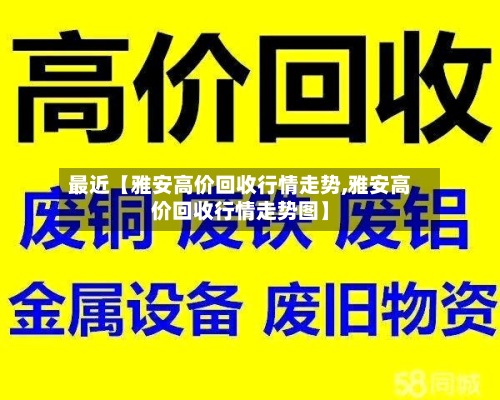 最近【雅安高价回收行情走势,雅安高价回收行情走势图】