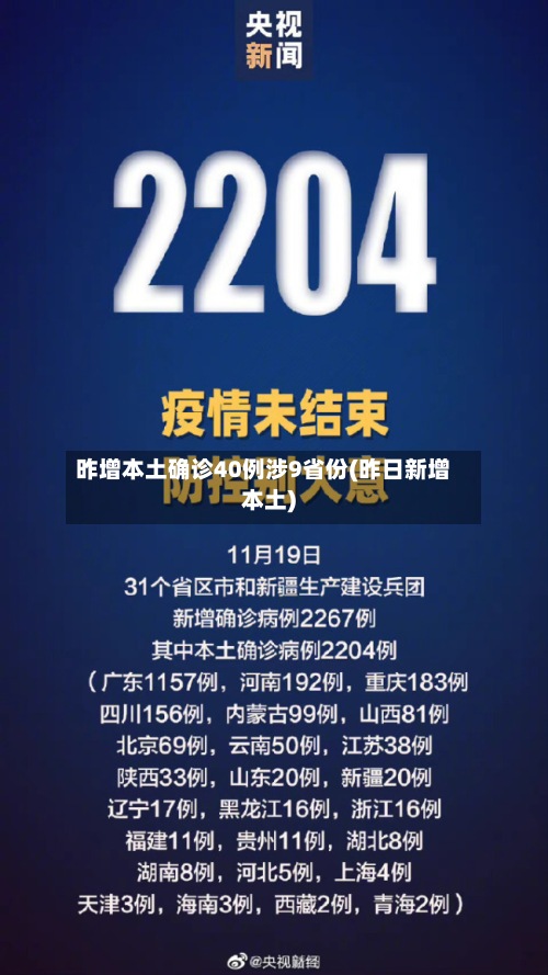 昨增本土确诊40例涉9省份(昨日新增本土)-第2张图片