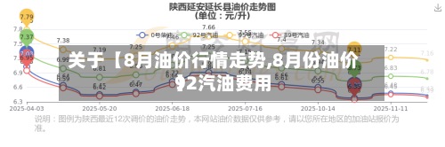关于【8月油价行情走势,8月份油价92汽油费用】