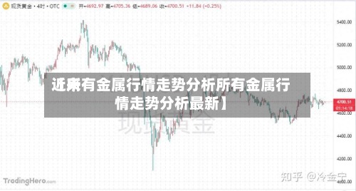 近来【所有金属行情走势分析所有金属行情走势分析最新】-第2张图片