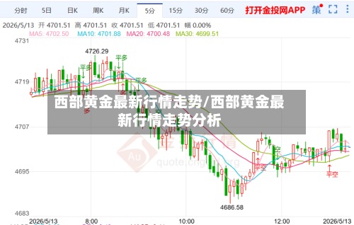 西部黄金最新行情走势/西部黄金最新行情走势分析-第2张图片