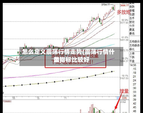 怎么定义震荡行情走势(震荡行情什么指标比较好用)-第2张图片