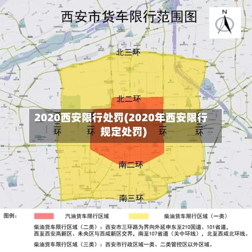 2020西安限行处罚(2020年西安限行规定处罚)