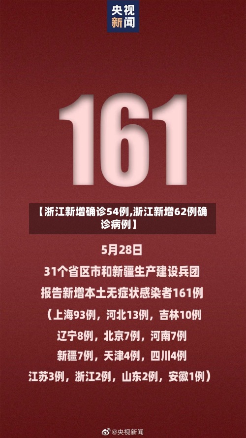【浙江新增确诊54例,浙江新增62例确诊病例】