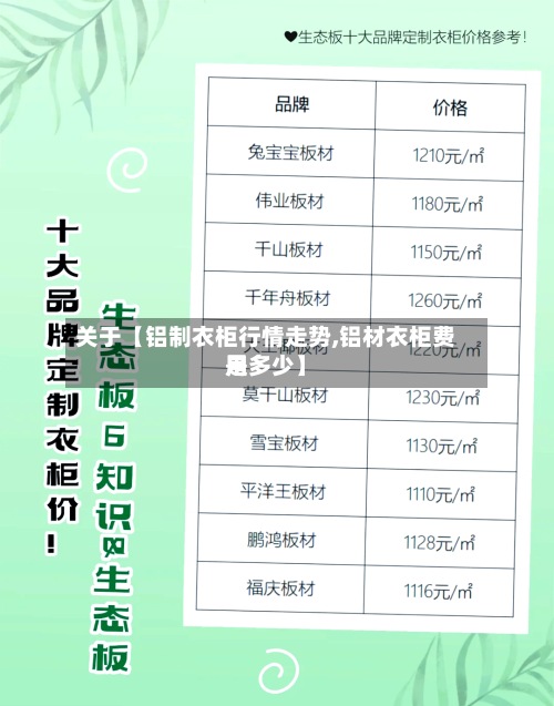关于【铝制衣柜行情走势,铝材衣柜费用是多少】