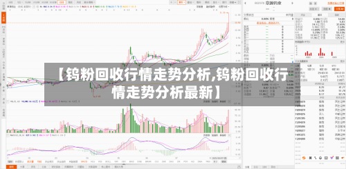 【钨粉回收行情走势分析,钨粉回收行情走势分析最新】-第2张图片