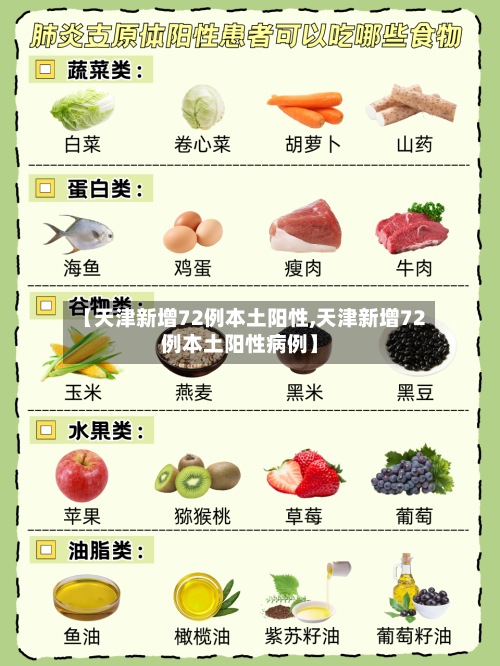 【天津新增72例本土阳性,天津新增72例本土阳性病例】