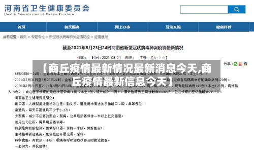 【商丘疫情最新情况最新消息今天,商丘疫情最新信息今天】-第2张图片