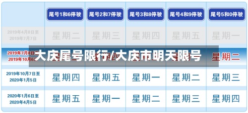 大庆尾号限行/大庆市明天限号-第2张图片