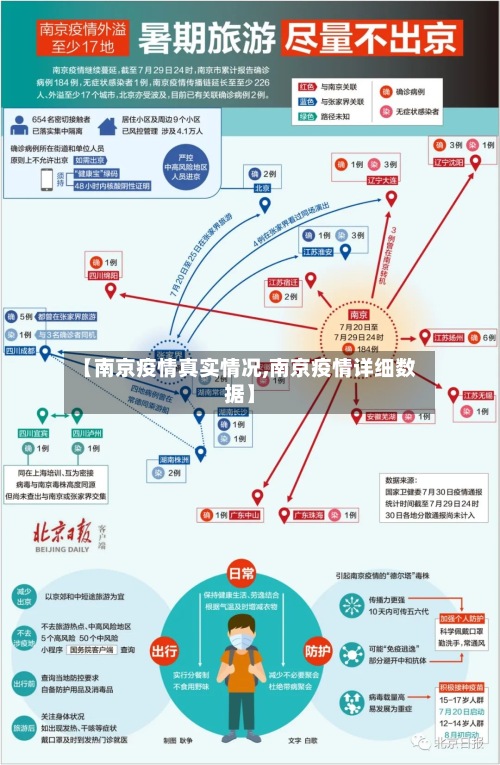 【南京疫情真实情况,南京疫情详细数据】-第2张图片