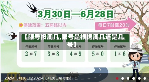 【限号按周几,限号是根据周几还是几号】