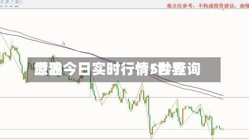 世界原油今日实时行情/世界原油今日实时行情5秒查询